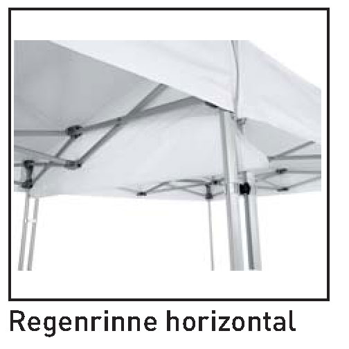 eXpotent Regenrinne Horizontal 3,00m