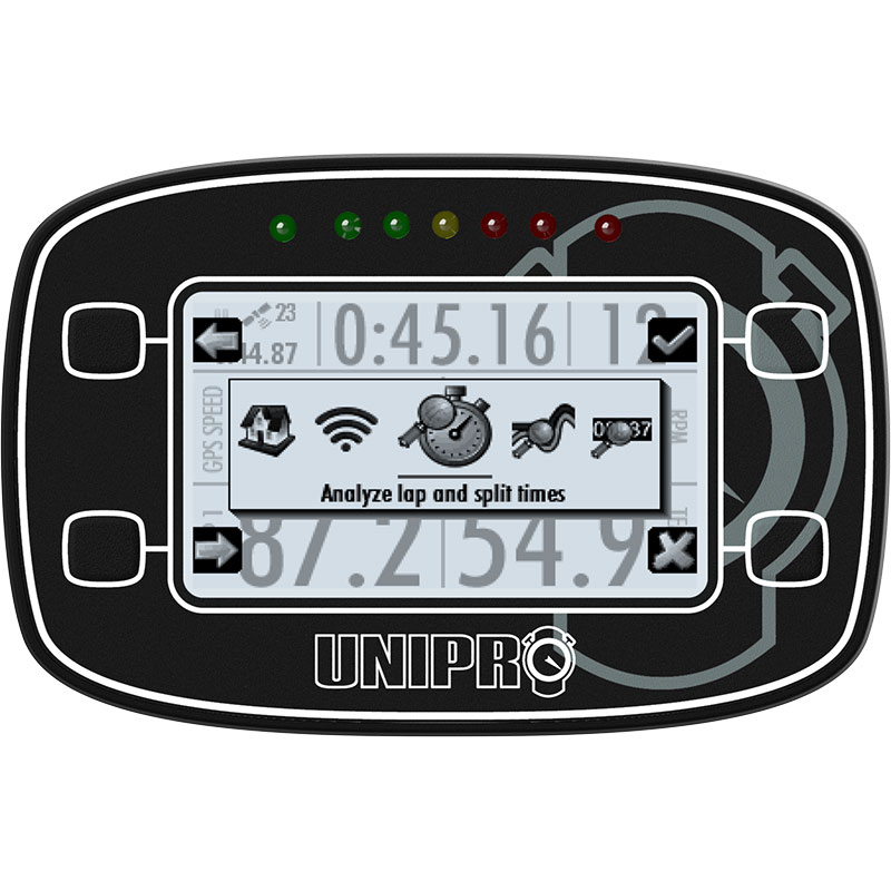 UniGo One Kit 3