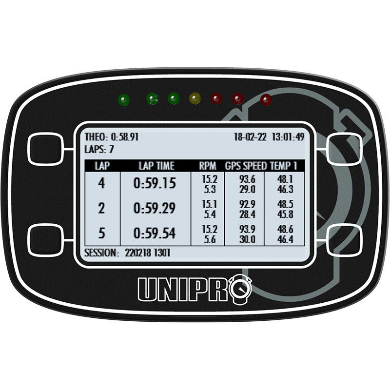 UniGo One Kit 3